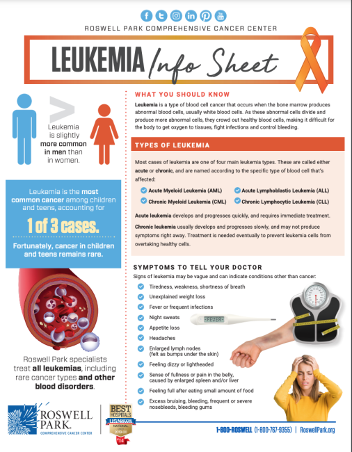 What Is Leukemia Roswell Park Comprehensive Cancer Center Buffalo NY   Leukemia Info Sheet Thumbnail 